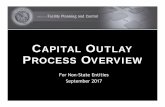 CAPITAL UTLAY PROCESS OVERVIEW Outlay/2017 Nonstate Capital Outlay Training... CAPITAL OUTLAY PROCESS OVERVIEW For Non-State Entities September 2017. Understandthe definition of Capital