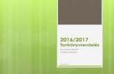 Muzsnyai Nikolett Tankönyvfelelőst3.szegedvaros.hu/doc/2016_17re_megrendelt_tankonyvek.pdf · 2016-05-19 · TK - kód TK - megnevezés 5.b TK - ár - fizetős TK - ár - ingyenes