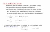 2002 Ch. 26 - LSUjzhang/Chap26.pdf · Ch. 26 The Refraction of Light Visible ligg, pht, and all EM waves travel thru a vacuum with speed c. But light can also travel thru many different