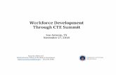 Workforce Development Through CTE Summit · Amanda Ahlstrand Administrator, Office of Workforce Investment Ahlstrand.Amanda@dol.gov - 202.693.3980 ... Go to My Next Move for a quick,