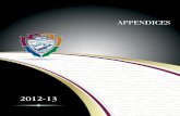 APPENDICESAPPENDICESsan bernardino county 2012-13 adopted budget 127 board of supervisors state controller county budget form county budget act schedule 12 county service areas ...