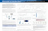 TO DOWNLOAD A COPY OF THIS POSTER, VISIT … · TO DOWNLOAD A COPY OF THIS POSTER, ... Pei-Yi Lin2, Yu Ju Chen2 1Waters Corporation, Manchester, UK, 2Department of Chemistry, Academia