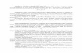 O D L U K U Graditeljska cjelina - Trnovcu u Tuzli · Srpska pravoslavna crkvena općina tuzlanska podnijela je, dana 4. marta 2008. godine, prijedlog/peticiju Komisiji za oĉuvanje
