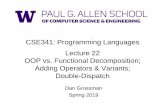Programming Languages & Software Engineering · Spring 2019 CSE341: Programming Languages 6 eval. toString. hasZero … Int. Add. Negate … Extensibility • For implementing our