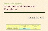 Signals and Systems Continuous-Time Fourier Transformmcl.korea.ac.kr/wp-content/uploads/2016/03/04_CTFT.pdf · Signals and Systems Continuous-Time Fourier Transform Chang-Su Kim continuous