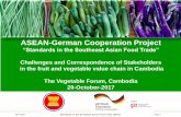 ASEAN-German Cooperation Project...ASEAN-German Cooperation Project ... Based on lesson learnt was organized on 31-Aug-2017 “thePublic Private Dialogue”is to create a platform