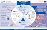 Online interactive RISK ASSESSMENT Risk Assessment (OiRA ... · business performance. What is risk assessment? RISK ASSESSMENT WITH OiRA IN 4 STEPS 1 PREPARATION 2 Organise and coordinate