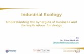 Understanding the synergies of business and the …...Understanding the synergies of business and the implications for design By Dr. Oliver Heidrich Oliver.Heidrich@ncl.ac.uk Aim and