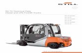 RX 70 Technical Data Diesel and LPG Forklift Trucks Tecnica - RX 70 2,0 - 3,5t.pdf2 3 RX 70-20/35 Diesel and LPG Forklift Trucks Saving energy has never been easier This specification