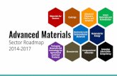 Advanced Ceramics Advanced Materialspcieerd.dost.gov.ph/images/downloads/presentation...Studies on Local Raw Materials Carbonate Apatite Coating Synthesis Process Optimization Studies