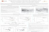 Power spectra analysis of Herschel maps: comparison of the ...herschel.esac.esa.int/FirstResultsSymposium/posters/P123_Joncas.pdf · Power spectra analysis of Herschel maps: comparison