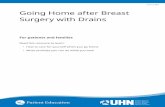 Going Home after Breast Surgery with Drains · Going Home after Breast Surgery with Drains For patients and families Read this resource to learn: • How to care for yourself when