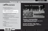 Types of Communitiespeople can buy in urban and suburban communities. Model looking through the book. Say: On page 15 I read that people in rural communities visit urban or suburban