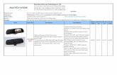 Shenzhen Auto-vox Technology Co. Ltdf03.s.alicdn.com/kf/HTB18wqZHXXXXXbiXpXX.PRXFXXXE.pdf · RVS-T1000BT-B Clip-on 44.00 45.00 45.50 46.00 RVS-T004 ( Video Parking Sensor ) * Compatible