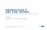 DEMOCRACY ON THE MOVE - European Parliament · DEMOCRACY ON THE MOVE EUROPEAN ELECTIONS - ONE YEAR TO GO PART II: COMPLETE SURVEY RESULTS Eurobarometer Survey 89.2 of the European