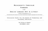 Massachusetts Curriculum Framework for English Language ... · Web viewUse a known root word as a clue to the meaning of an unknown word with the same root (e.g., company, companion).