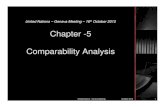 Chapter -5 Comparability Analysis · Chapter -5 Comparability Analysis United Nations ... 7.Determination of an arm's length price or profit (or range or prices or profits) ... -