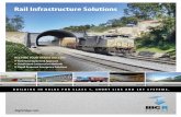 BUILDING IN VALUE FOR CLASS 1, SHORT LINE AND LRT SYSTEMS. · BUILDING IN VALUE FOR CLASS 1, SHORT LINE AND LRT SYSTEMS. Rail Infrastructure Solutions bigrbridge.com Overpasses and