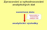 Zpracování a statistická analýza dat · Zpracování a vyhodnocování analytických dat naměřená data analytické výsledky Zpracování a statistická analýza dat
