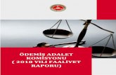 ÖDEMİŞ ADALET KOMİSYONU ( 2018 YILI FAALİYET RAPORU) · BİLİRKİŞİLİK BÖLGE KURULLARI BİLGİLERİ.....153 3. DEĞERLENDİRME ve SONUÇ.....154 3/154. Adalet Komisyonu