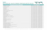 API AUSZUG AUS DER PRODUKTLISTEmpi-pharma.com/wp-content/uploads/2016/06/mpi-pharmace...3 API AUSZUG AUS DER PRODUKTLISTE M.P.I. Pharmaceutica GmbH . An der Alster 47 . 20099 Hamburg