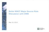 Boiler MACT Major Source Rule Discussion with OM B...Boiler MACT Major Source Rule Discussion with OM B May 15, 2012 a . American Iron and Steel . Institute . Agenda ... • Large