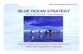Blue Ocean Strategy...• Blue ocean strategy may conflict with other companies’ brand image • Natural monopoly: The market often cannot support a second player • Patents or