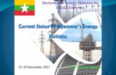 Current Status Of Myanmar’s EnergyOil (crude oil and petroleum products) Renewable Energy For all energy products, all elements have to be provided Production, imports/exports, stock