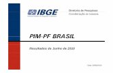 Apresentação PIMPF Brasil - Junho de 2010 - Final.ppt ... · Resumo Produção Industrial Junho/2010 • Recuo de 1,0%frente ao patamar de Maio de 2010, terceira taxa negativa consecutiva,