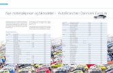 Nye materialepriser og bilmodeller i AutoBranchen Danmark ... · OPEL Astra K Kombi-5 2015-PEUGEOT 2008 (Mod.016) 5-dørs 2016-PORSCHE 718 Cayman (Mod.016) 3-dørs 2016- 718 Boxster