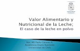 Nut. MS Paola Cáceres R. Académica Depto Nutrición ...La leche es un producto perecedero, por lo que requiere tratamientos térmicos para su consumo. La elaboración de leche en