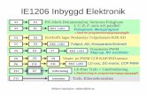 IE1206 Inbyggd Elektronikkth.s3-website-eu-west-1.amazonaws.com/ie1206/slides/swe/... · 2014-06-04 · William Sandqvist william@kth.se . Spänningsdelarens överföringsfunktion