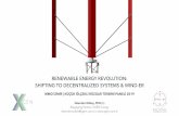 RENEWABLE ENERGY REVOLUTION: SHIFTING TO … · renewable energy revolution: shifting to decentralized systems & wind-er mmo İzmİr | kÜÇÜk ÖlÇeklİ rÜzgar tÜrbİnİ panelİ
