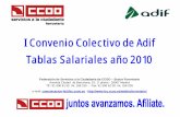 TABLAS SALARIALES 2010 CCOO-FSC ADIF FEBR10 · 2018-12-14 · - brigadas de socorro e incidencias y de los equipos de asistencia tÉcnica en linea del material autopropulsado ...