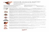 MINOR LEAGUE REPORT - MLB.commlb.mlb.com/.../3/4/171011434/Minor_League_Report_7... · MINOR LEAGUE REPORT 2016 MINOR LEAGUE AFFILIATES RECORD: 240-282 YESTERDAY’S RESULTS: 2-6