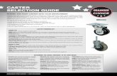 CASTER SELECTION GUIDE - W. W. GraingerCASTER SELECTION GUIDE PAIRING THE RIGHT CASTER WITH YOUR ENVIRONMENT Casters are rolling mechanisms used to support and help maneuver carts,