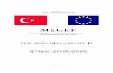MEGEP - Istanbulismek.ibb.gov.tr/ismek-el-sanatlari-kurslari/webedition/file/2013_hbo... · Çevrenizdeki bir özel şirket veya kamu kuruluşuna giderek yönetici sekreteri ile ...