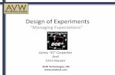 Design of Experiments · Design of Experiments effectively addresses all these challenges! Why DOE? -Time to execute the test - Resources to support the full scope of planned test