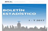 BOLETÍN ESTADÍSTICOportal.mtc.gob.pe/comunicaciones/regulacion_internacional... · 2017-12-15 · 6 Estadísticas de Servicios Públicos de Telecomunicaciones Primer Trimestre 2017