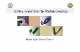 Enhanced Entity Relationship - Universitas Indonesiaocw.ui.ac.id/materials/12.01_FASILKOM/IKI20430-Basis... · 2018-10-12 · dengan superclass, namun memiliki peran spesifik tertentu.
