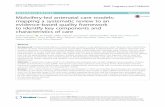 Midwifery-led antenatal care models: mapping a systematic ... · characteristics of antenatal care models tested in Randomised Controlled Trials (RCTs) to a new evidence-based framework