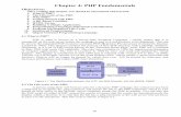 Chapter 4: PHP Fundamentals Figure 4.2 The Life-Cycle of the PHP Hello Program 4.3 Why PHP ? • There are number of server side scripting available like ASP, SSJS, JSP….. • PHP