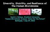 Keynote 1: Diversity, Stability and Resilience of the ... · Diversity, Stability, and Resilience of the Human Microbiome . David A. Relman, Stanford University “Human Microbiome