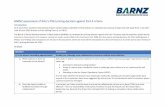 BARNZ assessment of AIAL’s PSE3 pricing decision against ... · BARNZ assessment of AIAL’s PSE3 pricing decision against Part 4 criteria Introduction On 8 June 2017, Auckland