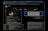 Sistem za prijem i obradu digitalnih TV kanalateleves.rs/download/aplikacije_modulatorska_stanica-3.pdf · Prijem i obrada DVB T2 programa - profesionalni modulatori Ref. 5806 TWIN