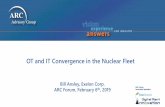OT and IT Convergence in the Nuclear FleetOptimize process efficiency ... 700 LTE –tablets/ cellular LTE wireless ... Case Study: Pneumatic Valve CBM •Valve faults can cause feedwater