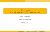 Electronics- Internal resistance of a voltage sourcedenethor.wlu.ca/pc320/lectures/intresbeam.pdf · Internal resistance of a voltage source Theory Example Internal resistance of