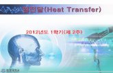 열전달(Heat Transfer)contents.kocw.or.kr/document/02_00_2.pdf에너지의 전달. - 중간매체가 필요 없음. - 온도에 의해 물체가 방출하는 열복사(thermal radiation)만
