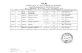 final dedan kimathi university of technology bachelor of business administration (bba) degree final exam time table december 2015 exai\1ina tions nyericampus only
