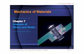제7장 응력과 변형률의 해석elearning.kocw.net/KOCW/document/2015/hanyang/yueunjong/...제7장 응력과 변형률의 해석 Mechanics of Materials, 7th ed., James M. Gere